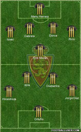 R. Zaragoza S.A.D. Formation 2015