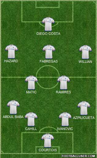 Chelsea Formation 2015