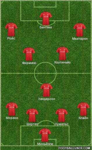 Liverpool Formation 2015