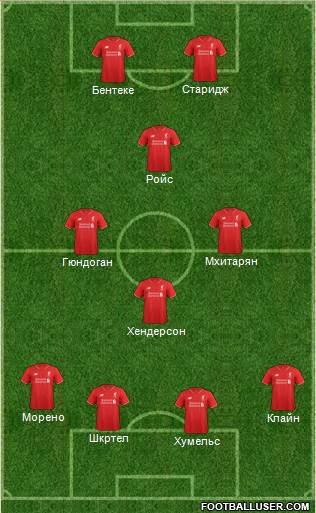 Liverpool Formation 2015