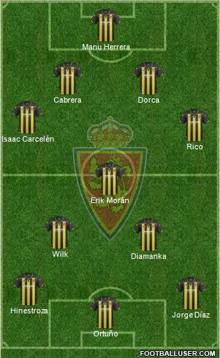 R. Zaragoza S.A.D. Formation 2015