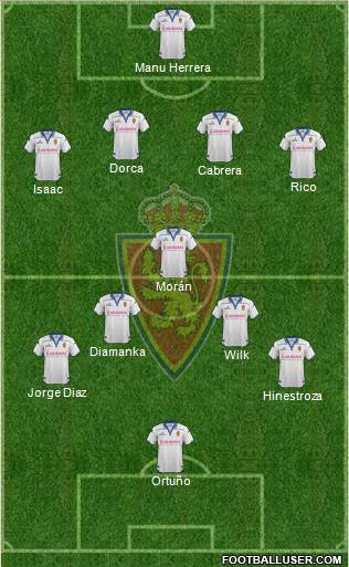 R. Zaragoza S.A.D. Formation 2015