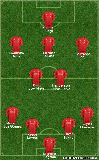 Liverpool Formation 2015