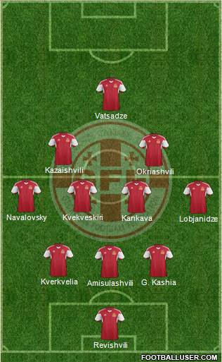 Georgia Formation 2015