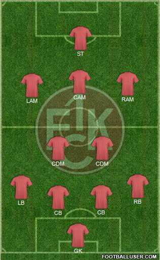 1.FC Kaiserslautern Formation 2015