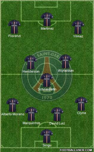 Paris Saint-Germain Formation 2015