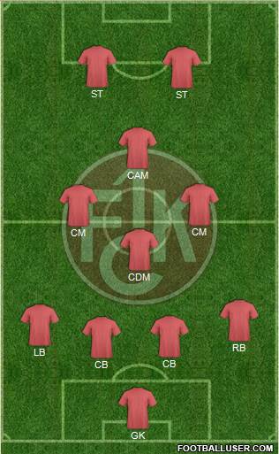 1.FC Kaiserslautern Formation 2015