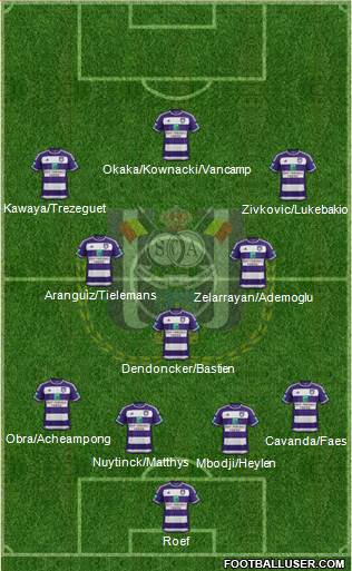 RSC Anderlecht Formation 2015