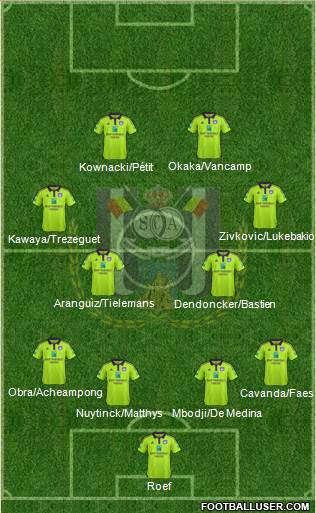 RSC Anderlecht Formation 2015