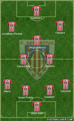 C.D. Lugo Formation 2015