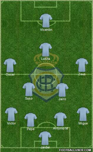 R.C. Recreativo de Huelva S.A.D. Formation 2015