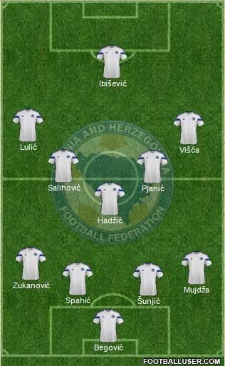 Bosnia and Herzegovina Formation 2015