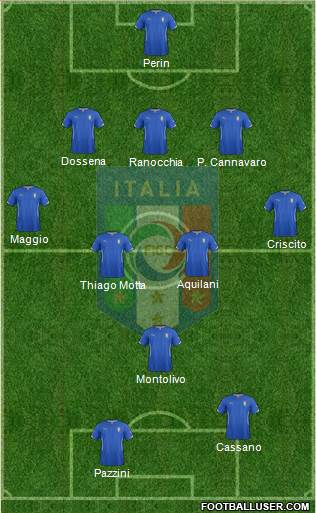 Italy Formation 2015
