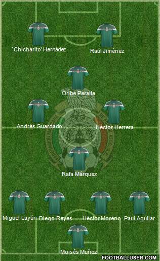 Mexico Formation 2015
