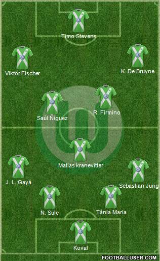 VfL Wolfsburg Formation 2015