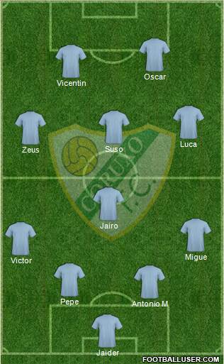 Coruxo F.C. Formation 2015