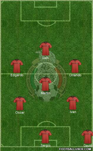 Mexico Formation 2015