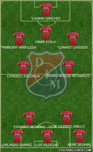 CD Independiente Medellín Formation 2015