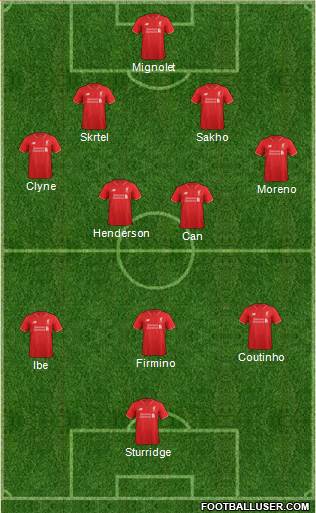 Liverpool Formation 2015