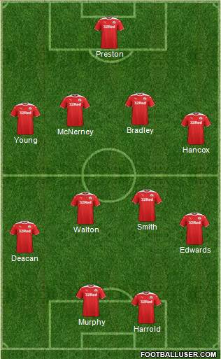 Crawley Town Formation 2015