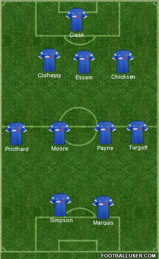 Leyton Orient Formation 2015