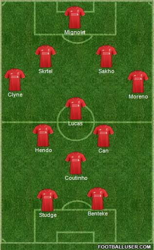 Liverpool Formation 2015