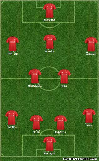 Liverpool Formation 2015