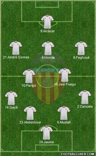 Valencia C.F., S.A.D. Formation 2015