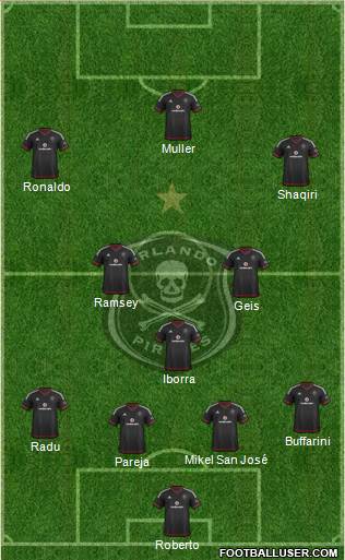 Orlando Pirates Formation 2015