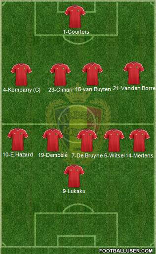 Belgium Formation 2015