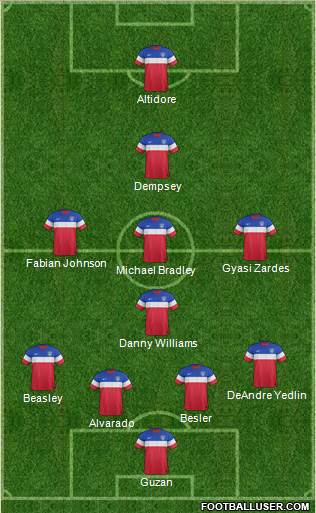 U.S.A. Formation 2015