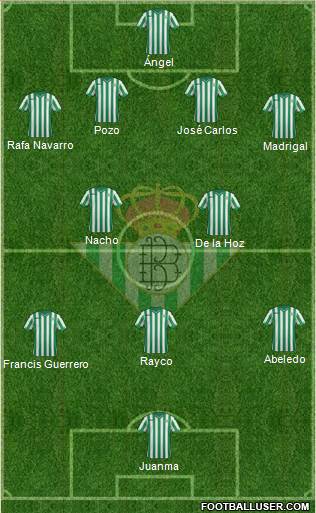 Real Betis B., S.A.D. Formation 2015