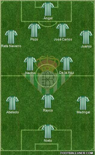 Real Betis B., S.A.D. Formation 2015