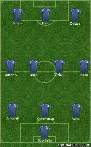 Uzbekistan Formation 2015