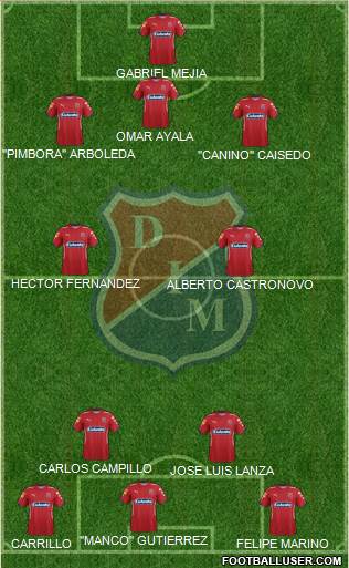 CD Independiente Medellín Formation 2015