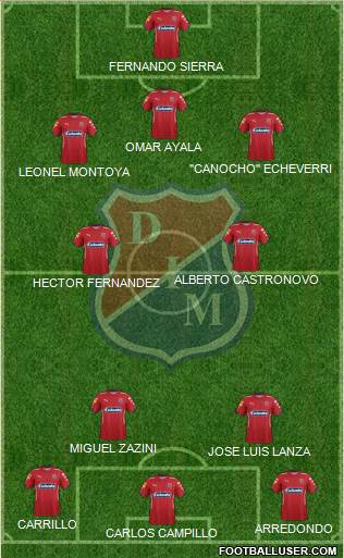 CD Independiente Medellín Formation 2015