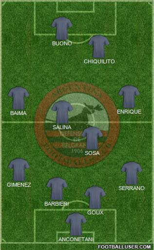 Defensores de Belgrano Formation 2015