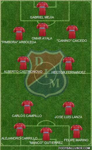 CD Independiente Medellín Formation 2015