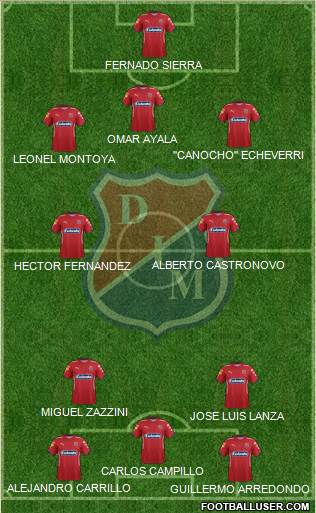 CD Independiente Medellín Formation 2015
