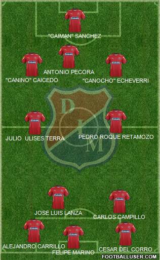 CD Independiente Medellín Formation 2015