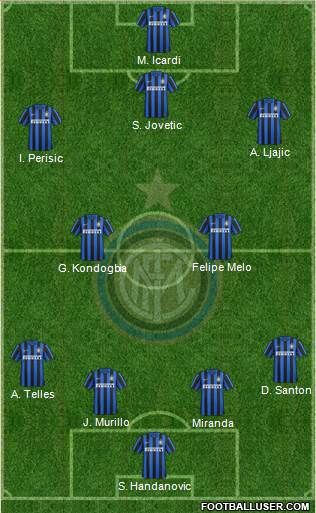 F.C. Internazionale Formation 2015