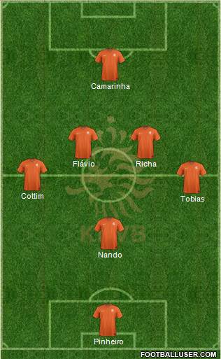 Holland Formation 2015