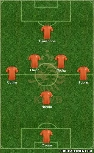 Holland Formation 2015