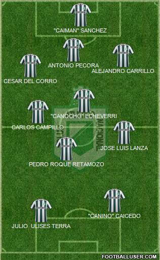 CDC Atlético Nacional Formation 2015