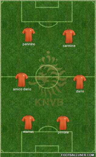 Holland Formation 2015