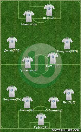 VfL Wolfsburg Formation 2015