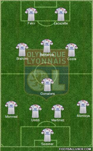 Olympique Lyonnais Formation 2015