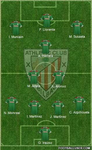 Athletic Club Formation 2015