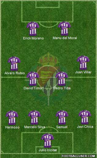 R. Valladolid C.F., S.A.D. Formation 2015
