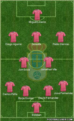 Real Oviedo S.A.D. Formation 2015